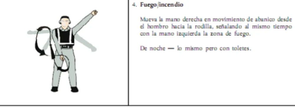 Señal de fuego