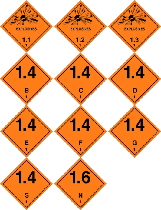 Etiquetas de la clase 1
