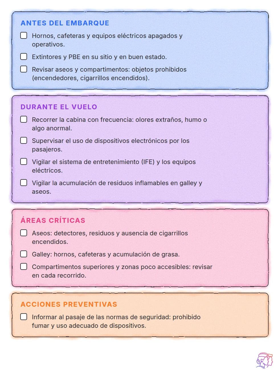 Checklist de prevención y vigilancia