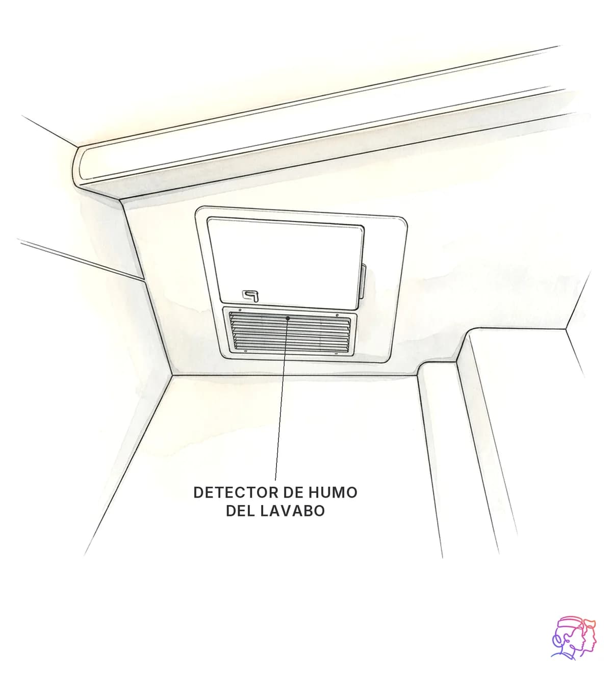 Dónde está el detector de humo del lavabo